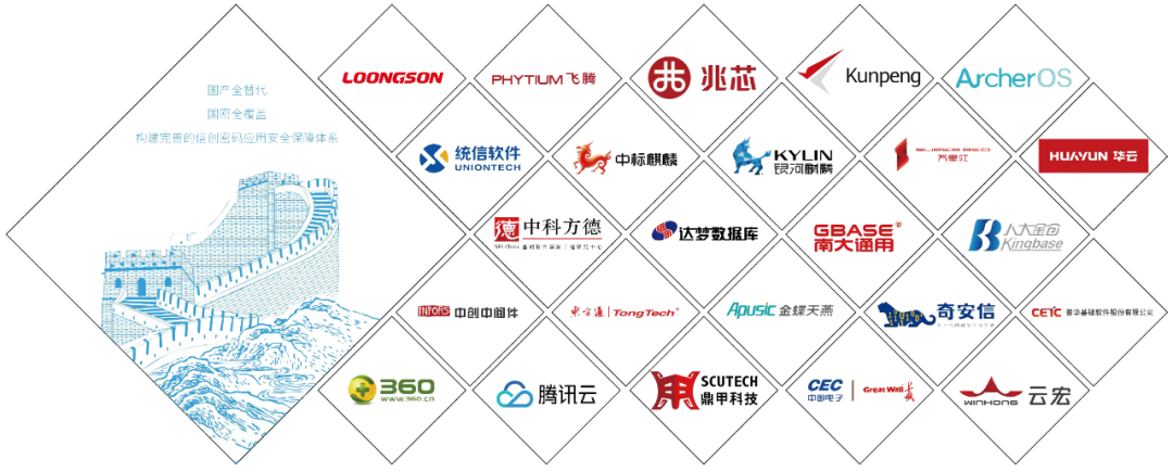 PA真人视讯信息